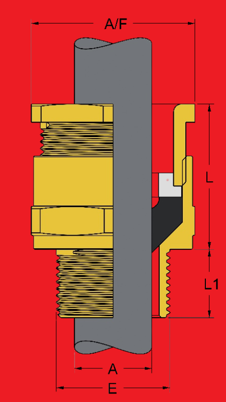 A2 Industrial cable gland