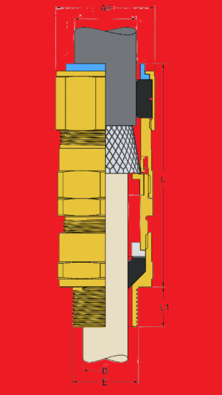 E1X Industrial Cable Gland.