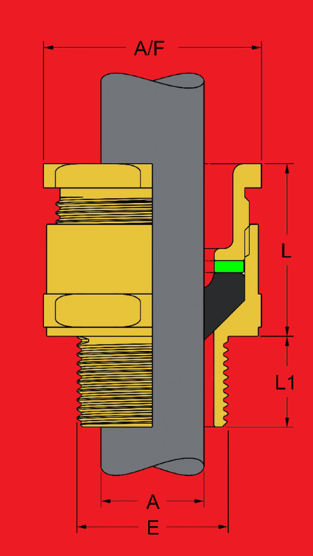A2F Ex-HT Cable Gland
