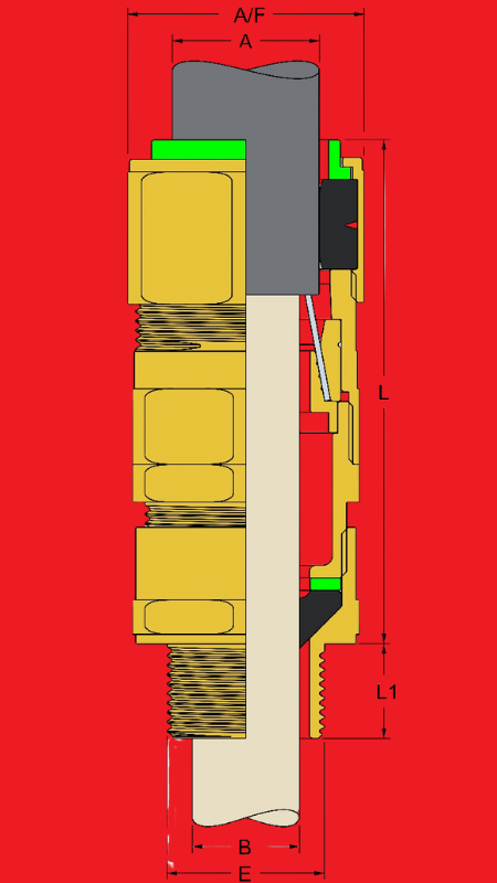 E1FU Ex Cable Gland